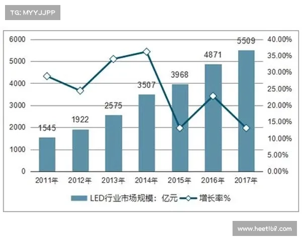 赛事评估报告 赛事评估报告300字左右